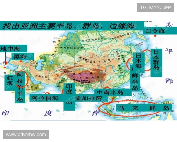 亚马尔地区地理环境与资源开发现状及未来发展趋势分析