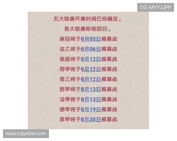 2025五大联赛赛季全面解析 各大联赛赛程与看点一览