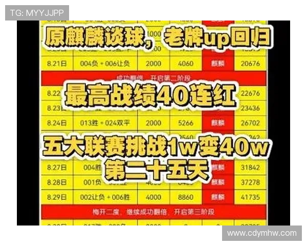 五大联赛今日焦点赛事全面预览各大豪门谁能全取三分