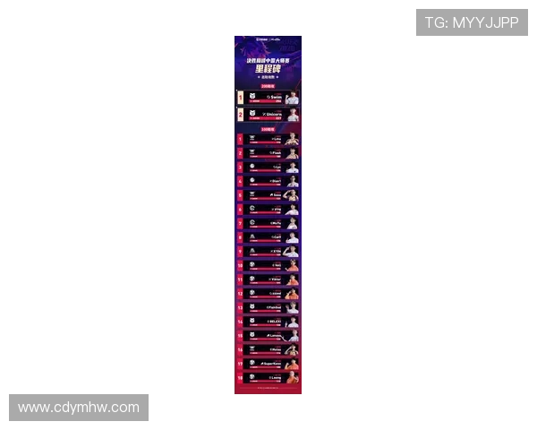 《2025全球电竞大赛激战正酣 多支战队争锋领跑冠军宝座》