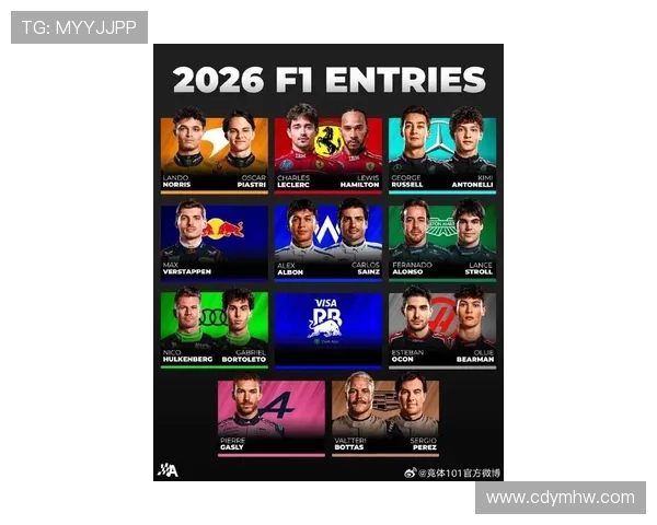 F1赛事最新动态：2025赛季车队阵容变动与技术革新全面解析