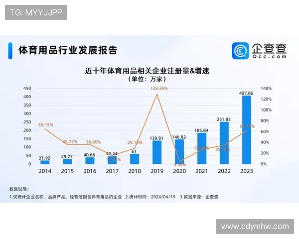 新赛季多项赛事密集开打中国体育迎来竞争与突破新阶段全面升温期