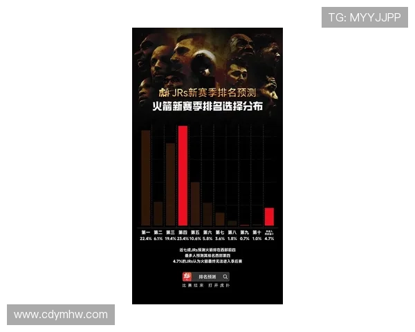 联盟格局再起波澜新赛季NBA焦点战与巨星动向全解析最新看点